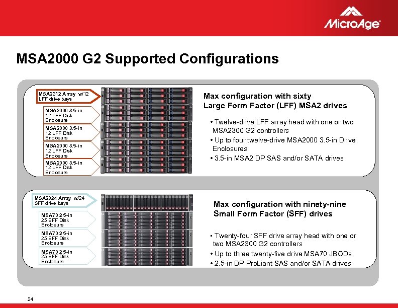 MSA 2000 G 2 Supported Configurations MSA 2312 Array w/12 LFF drive bays MSA