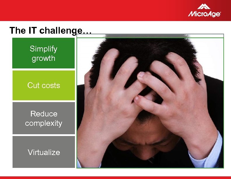 The IT challenge… Simplify growth Datamarts 762+ Servers 21, 700 Cut costs IT %