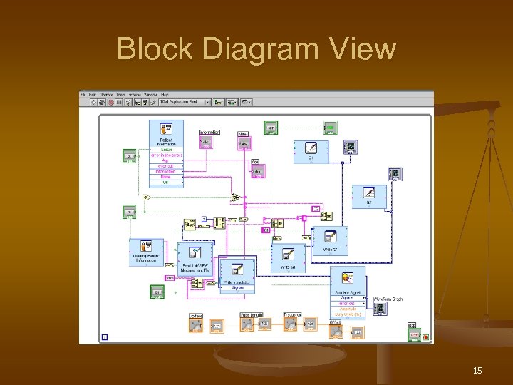 Block Diagram View 15 