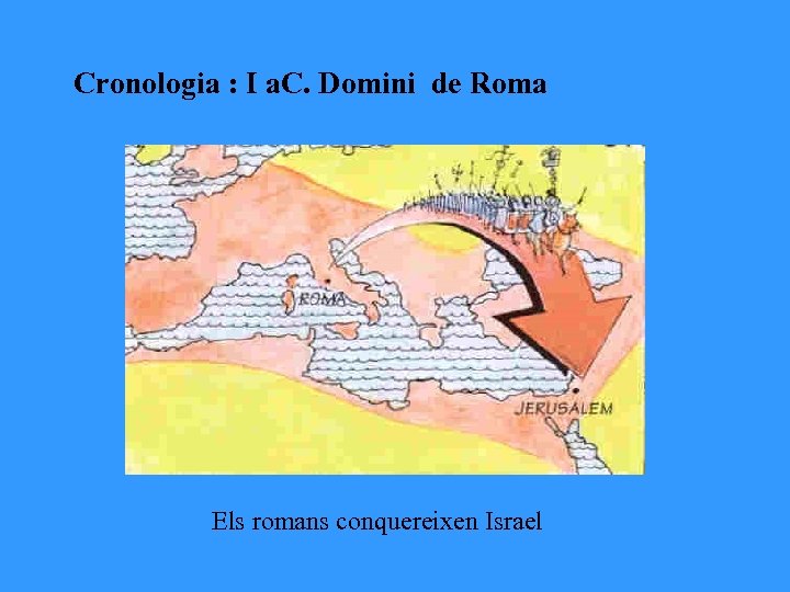 Cronologia : I a. C. Domini de Roma Els romans conquereixen Israel 