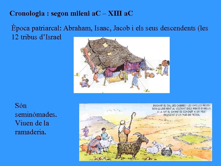 Cronologia : segon mileni a. C – XIII a. C Època patriarcal: Abraham, Isaac,