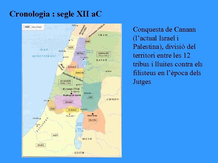 Cronologia : segle XII a. C Conquesta de Canaan (l’actual Israel i Palestina), divisió
