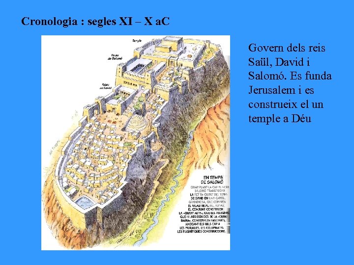 Cronologia : segles XI – X a. C Govern dels reis Saül, David i