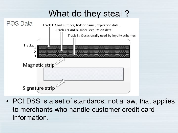 What do they steal ? • PCI DSS is a set of standards, not