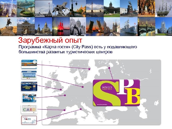 Зарубежный опыт Программа «Карта гостя» (City Pass) есть у подавляющего большинства развитых туристических центров