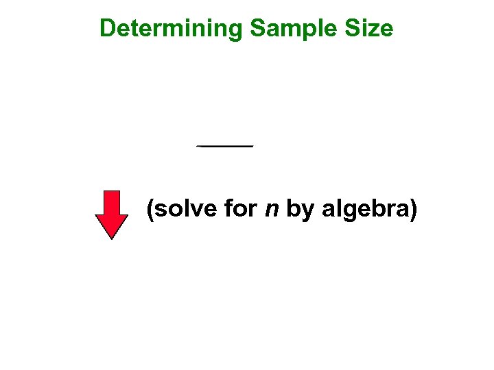 Determining Sample Size (solve for n by algebra) 