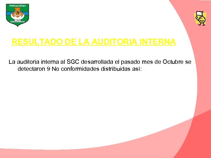 RESULTADO DE LA AUDITORIA INTERNA La auditoria interna al SGC desarrollada el pasado mes