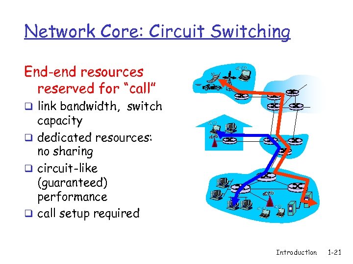 Network Core: Circuit Switching End-end resources reserved for “call” q link bandwidth, switch capacity