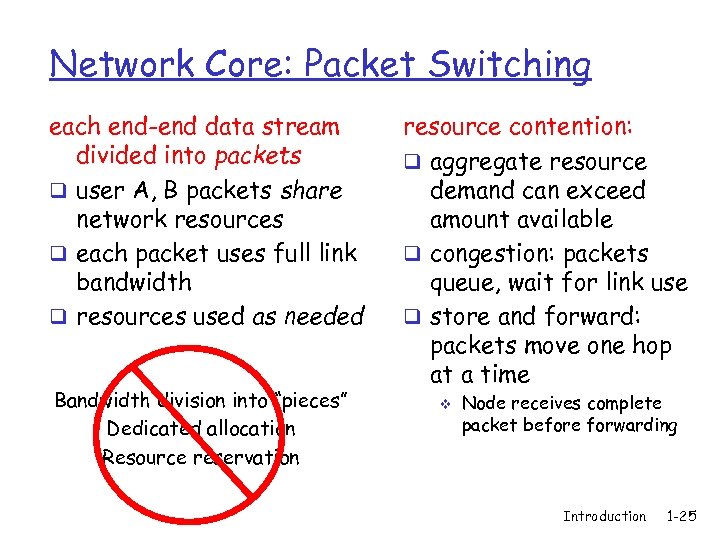 Network Core: Packet Switching each end-end data stream divided into packets q user A,