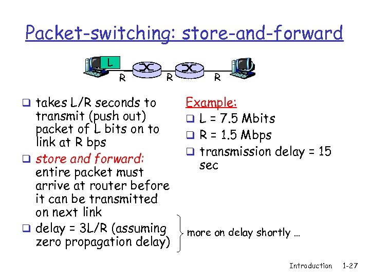 Packet-switching: store-and-forward L R q takes L/R seconds to R transmit (push out) packet