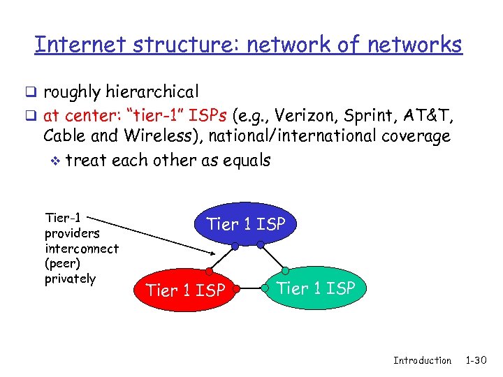 Internet structure: network of networks q roughly hierarchical q at center: “tier-1” ISPs (e.