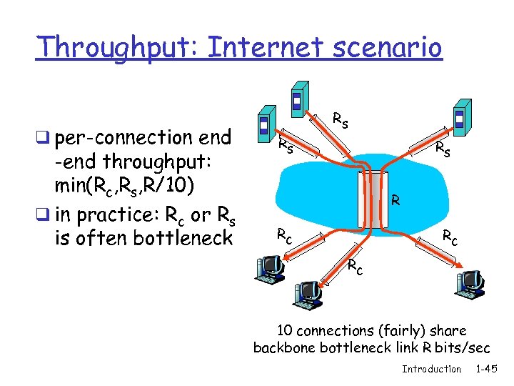 Throughput: Internet scenario q per-connection end -end throughput: min(Rc, Rs, R/10) q in practice: