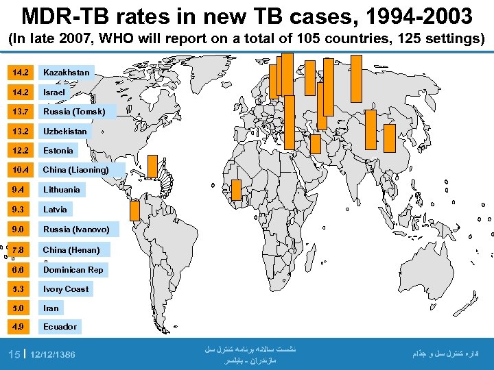 MDR-TB rates in new TB cases, 1994 -2003 (In late 2007, WHO will report