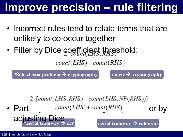 Improve precision – rule filtering • Incorrect rules tend to relate terms that are