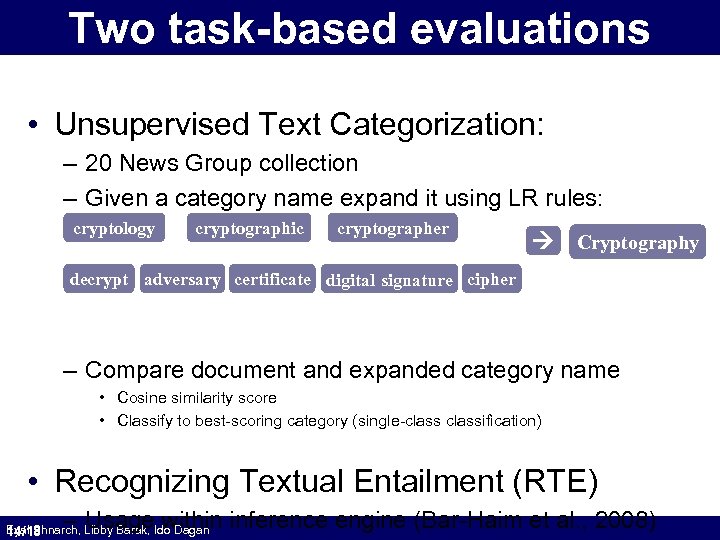 Two task-based evaluations • Unsupervised Text Categorization: – 20 News Group collection – Given