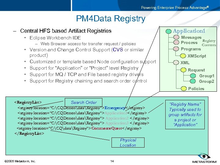 Powering Enterprise Process Advantage® PM 4 Data Registry Application 1 – Central HFS based