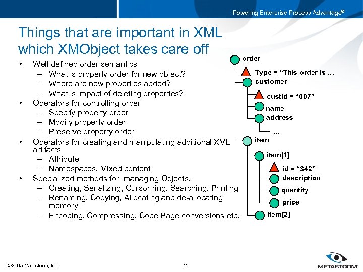 Powering Enterprise Process Advantage® Things that are important in XML which XMObject takes care