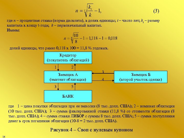 (3) где n – процентная ставка (норма дисконта), в долях единицы; t – число