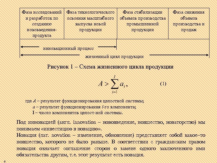 Фаза исследований и разработок по созданию нововведения продукта Фаза технологического освоения масштабного выпуска новой