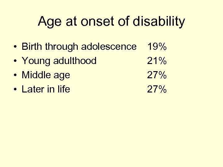 Age at onset of disability • • Birth through adolescence Young adulthood Middle age
