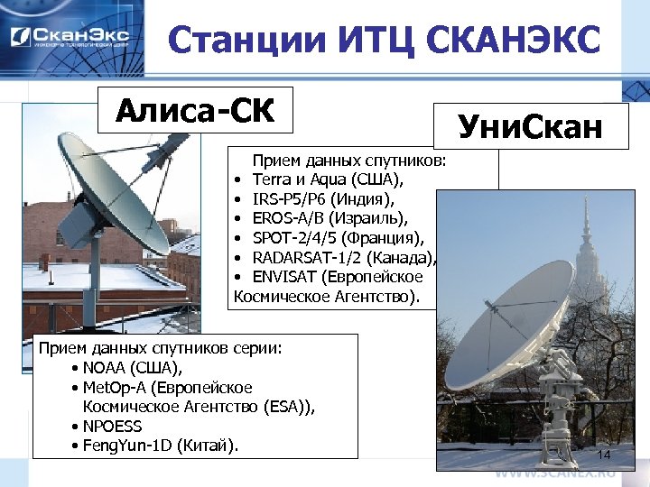 Станции ИТЦ СКАНЭКС Алиса-СК Уни. Скан Прием данных спутников: • Terra и Aqua (США),