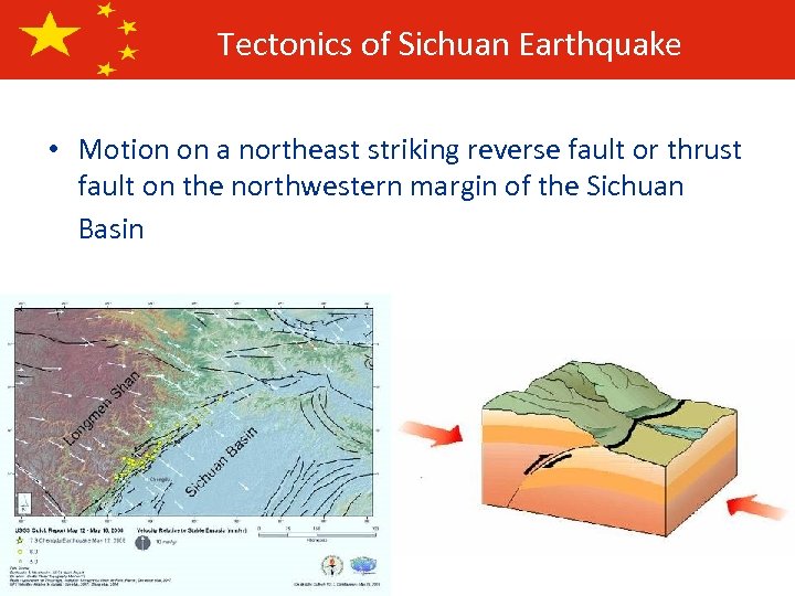 Tectonics of Sichuan Earthquake • Motion on a northeast striking reverse fault or thrust
