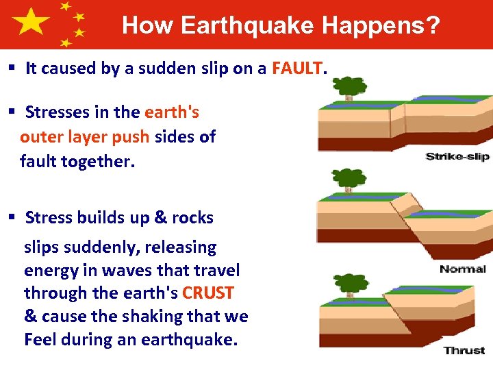 How Earthquake Happens? § It caused by a sudden slip on a FAULT. §