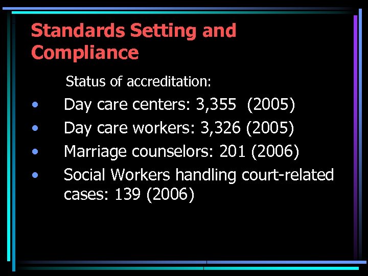 Standards Setting and Compliance Status of accreditation: • • Day care centers: 3, 355