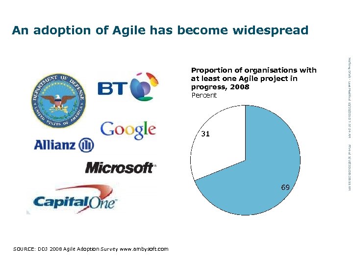 An adoption of Agile has become widespread Working Draft - Last Modified 10/20/2010 7: