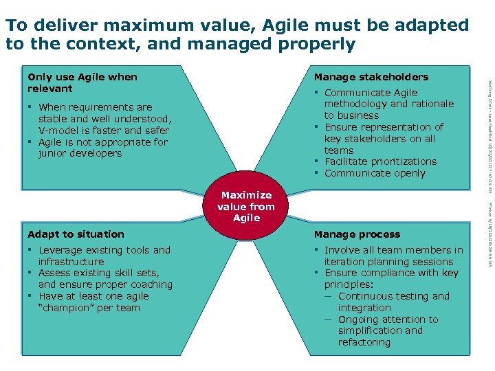 To deliver maximum value, Agile must be adapted to the context, and managed properly