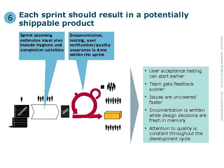 6 Each sprint should result in a potentially shippable product Documentation, testing, user verification/quality