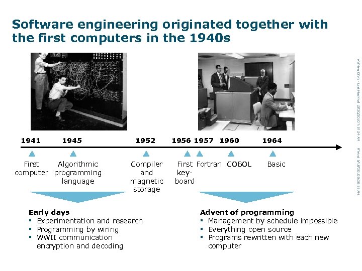Software engineering originated together with the first computers in the 1940 s 1945 Compiler