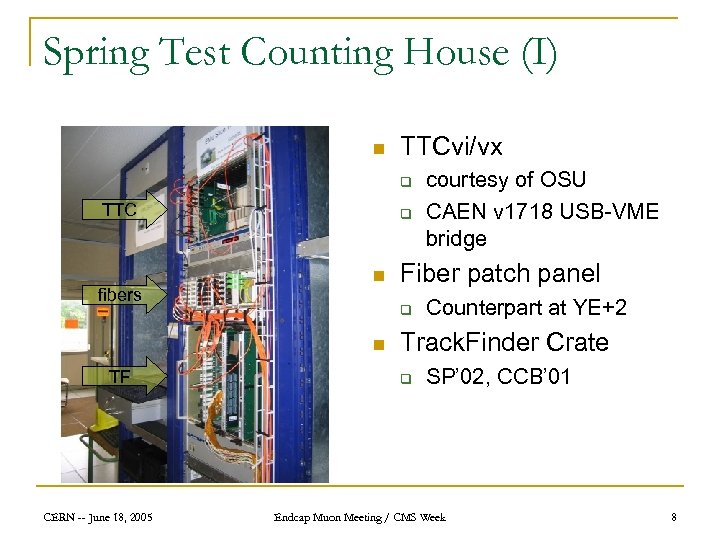 Spring Test Counting House (I) n TTCvi/vx q TTC fibers q n TF CERN