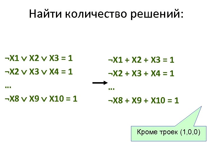 Найти количество решений: ¬X 1 X 2 X 3 = 1 ¬X 2 X