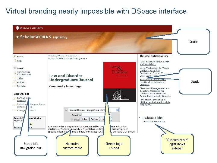 Virtual branding nearly impossible with DSpace interface Static left navigation bar Narrative customizable Simple