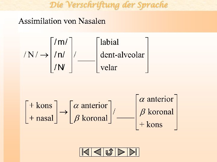 Die Verschriftung der Sprache Assimilation von Nasalen 