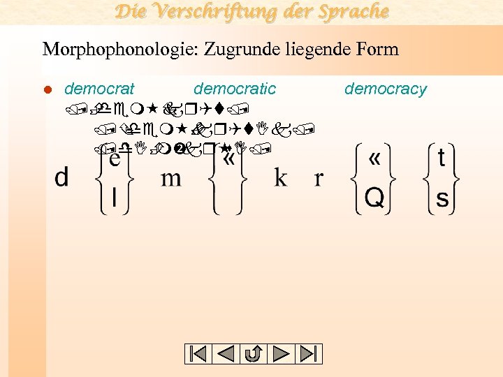 Die Verschriftung der Sprache Morphophonologie: Zugrunde liegende Form l democratic /È dem Ç kr.