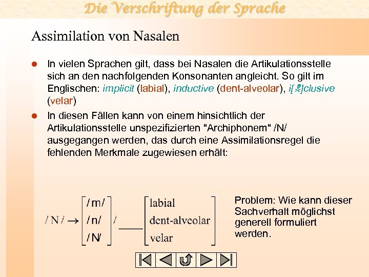 Die Verschriftung der Sprache Assimilation von Nasalen In vielen Sprachen gilt, dass bei Nasalen