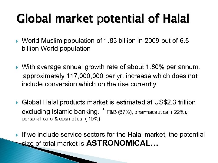 Global market potential of Halal World Muslim population of 1. 83 billion in 2009
