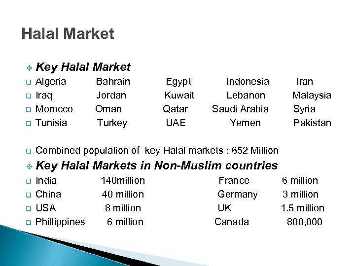 Halal Market v Key Halal Market q q Algeria Bahrain Egypt Indonesia Iran Iraq