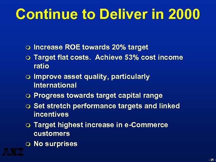 Continue to Deliver in 2000 m m m m Increase ROE towards 20% target