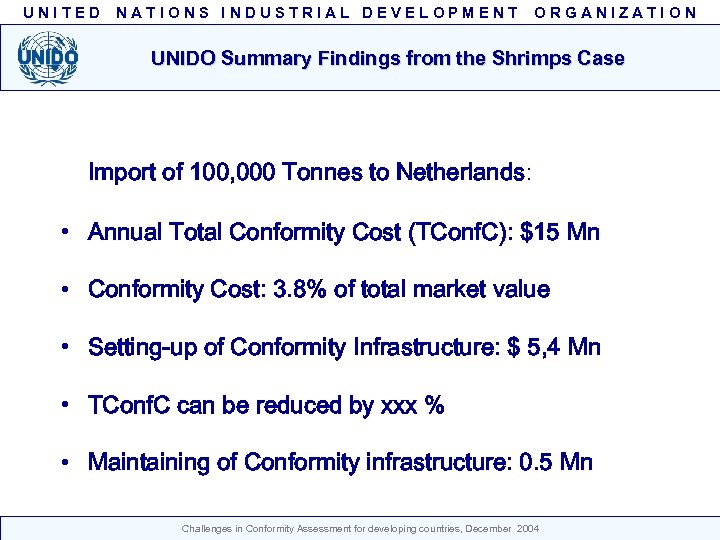 UNITED NATIONS INDUSTRIAL DEVELOPMENT ORGANIZATION UNIDO Summary Findings from the Shrimps Case Import of
