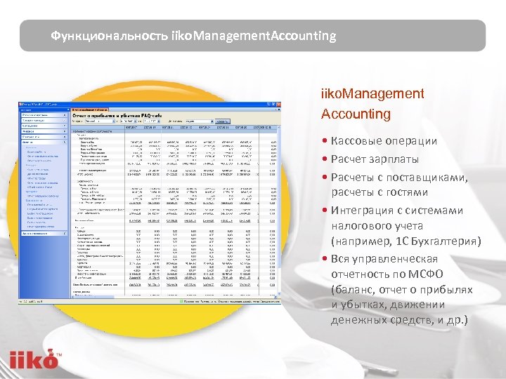 Функциональность iiko. Management. Accounting iiko. Management Accounting • Кассовые операции • Расчет зарплаты •