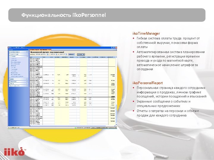 Функциональность iiko. Personnel iiko. Time. Manager • Гибкая система оплаты труда: процент от собственной