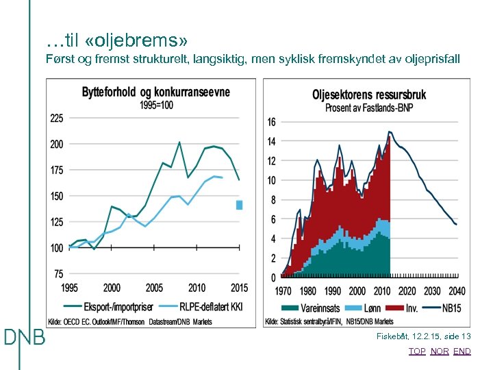 …til «oljebrems» Først og fremst strukturelt, langsiktig, men syklisk fremskyndet av oljeprisfall Fiskebåt, 12.