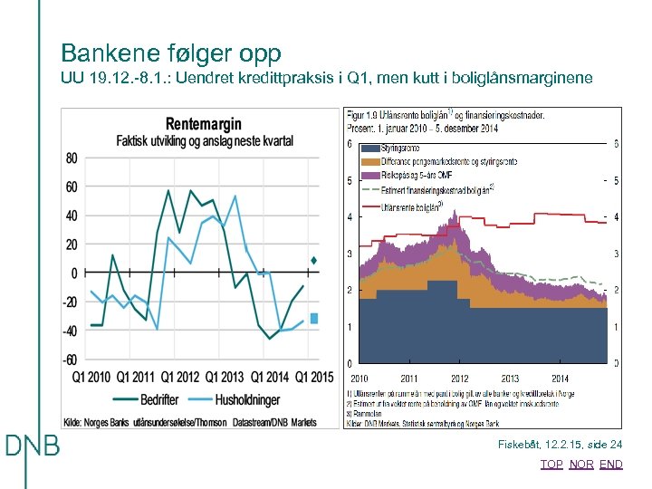 Bankene følger opp UU 19. 12. -8. 1. : Uendret kredittpraksis i Q 1,