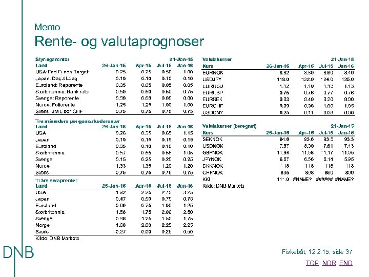 Memo Rente- og valutaprognoser Fiskebåt, 12. 2. 15, side 37 TOP NOR END 