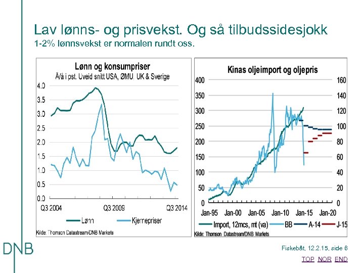 Lav lønns- og prisvekst. Og så tilbudssidesjokk 1 -2% lønnsvekst er normalen rundt oss.