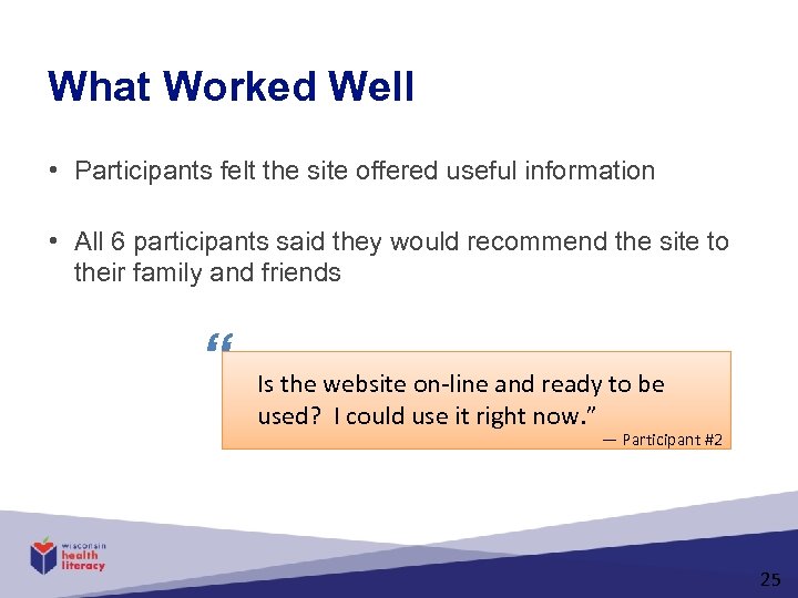 What Worked Well • Participants felt the site offered useful information • All 6