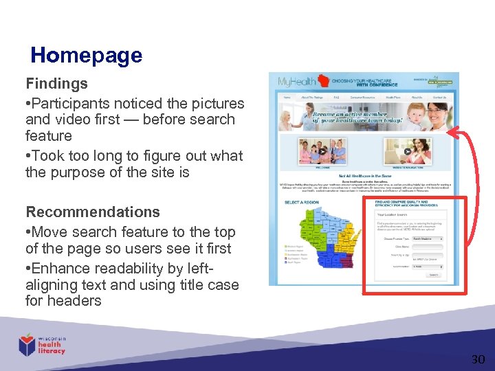 Homepage Findings • Participants noticed the pictures and video first — before search feature